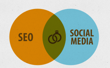 Dịch vụ Social Marketing và SEO cho ngành bảo hiểm của Beeseo