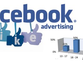 Dịch vụ quảng cáo Facebook tại Thừa Thiên Huế