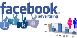 Dịch vụ quảng cáo Facebook tại Thừa Thiên Huế