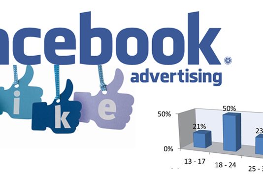 Dịch vụ quảng cáo Facebook tại Thừa Thiên Huế