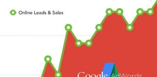 Dịch vụ quảng cáo Google Adwords tại Tuyên Quang