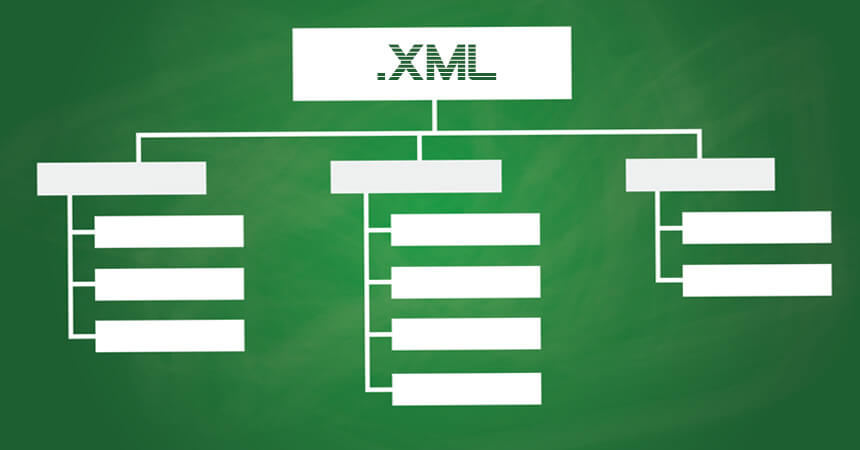 XML sitemap là gì