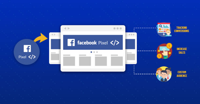 chức năng của Facebook Pixel