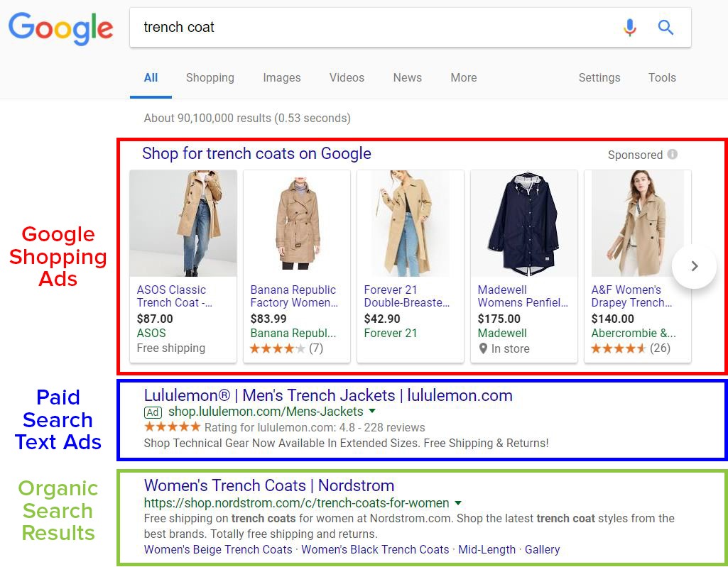 Cách để tạo Google Shopping bạn cần biết