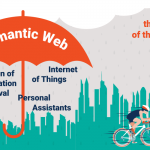 Semantic-Web-la-gi