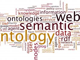 semantic keywords