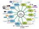Hệ thống backlink chất lượng sẽ đem lại kết quả cho kỹ thuật SEO tốt hơn