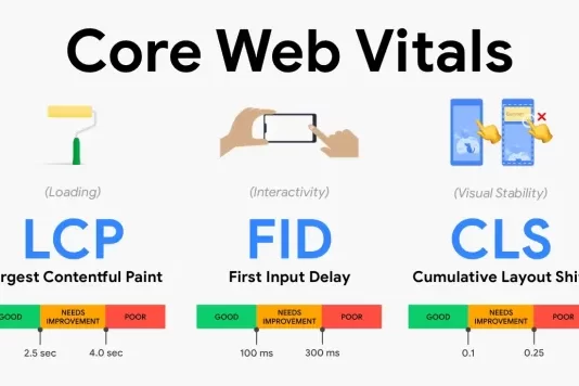 Tối ưu Core Web Vitals cho website mới